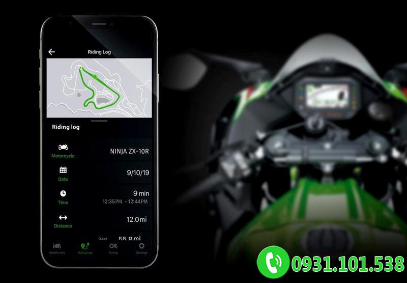 Kawasaki ZX10R 2021 KRT